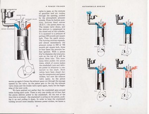 1955-A Power Primer-024-025.jpg
